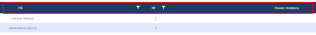 Налаштування колонок 7.png