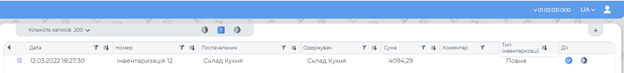 Документ «Інвентаризація».png
