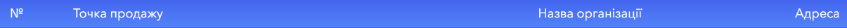 Організації 1.png