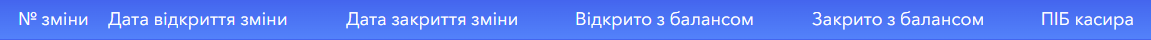 Касові зміни 1.png