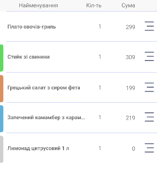 Базовий вигляд статусів позицій мобільний.png