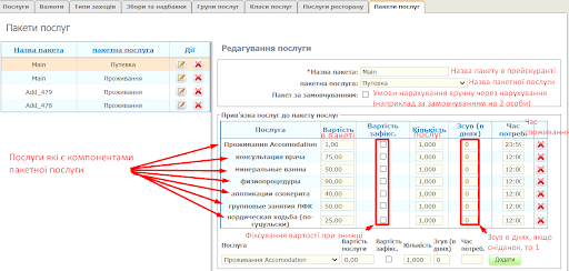 Пакети послуг.png