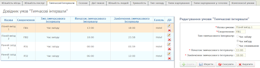 Тимчасові інтервали.png