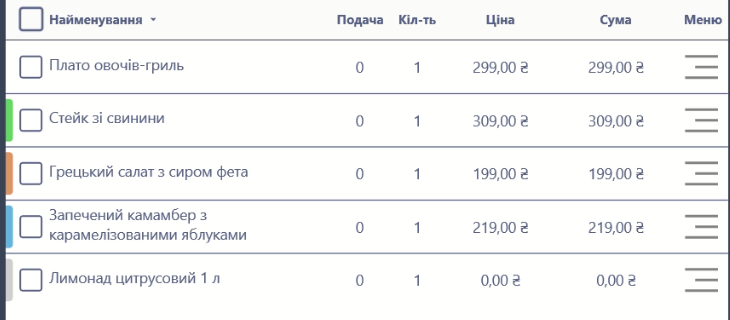 Базовий вигляд статусів позицій.png