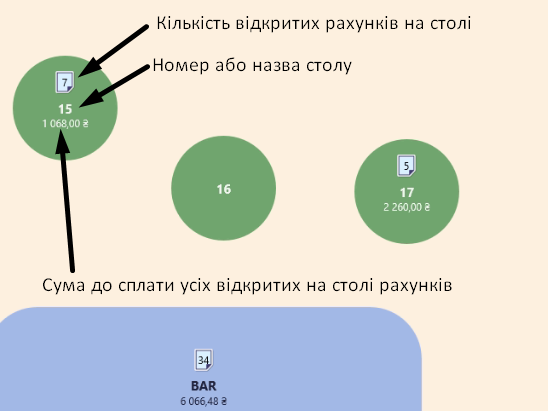Схематичне зображення по міссцям надання послуг.png