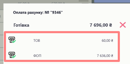 Підприємства у видах оплат.png