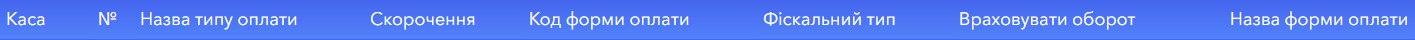 Типи оплат 1.png