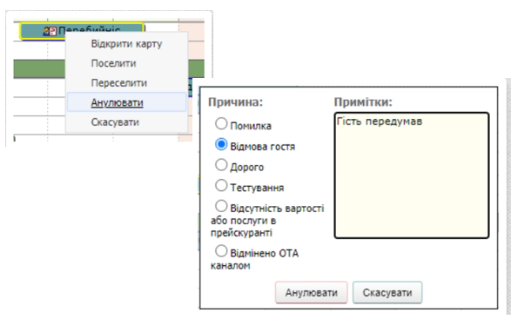 Шахматка анулювання.png