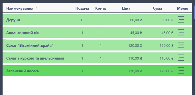 Ordered positions.png