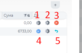 Дії. Накладні..png