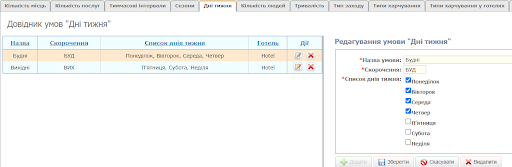 Дні тижня.png