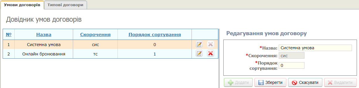 Довідник умов договорів.png