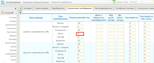 00.Нормативи прибирання.png