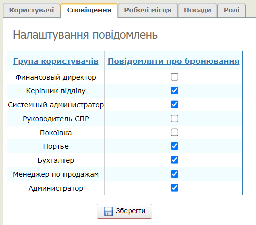 Сповіщення.png