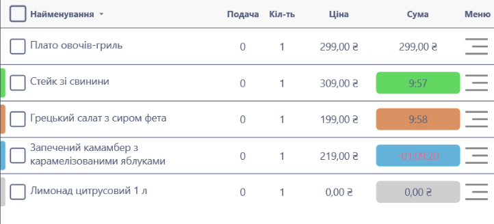 Розширений перегляд.png