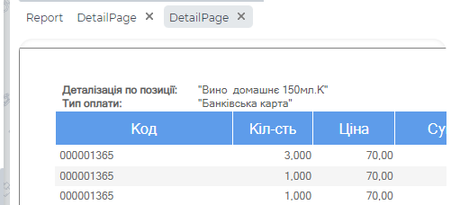 Продажі по типам оплат Деталізація.png