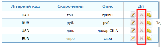 мал. 007