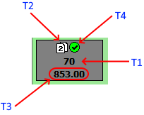 PlacesTable.png