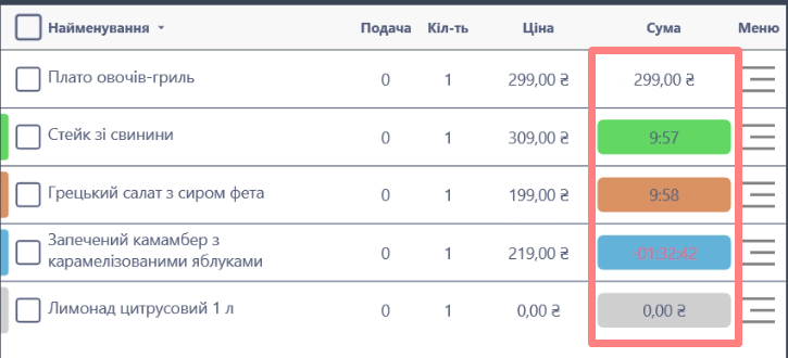 Зміна статусів.png