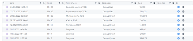 Вікно прибуткових накладних.png