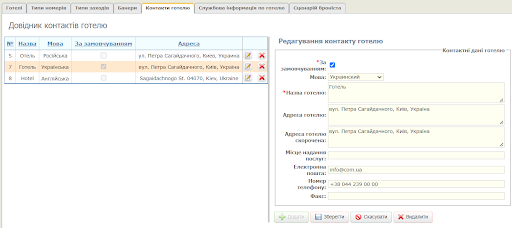 00.Контакти готелю.png