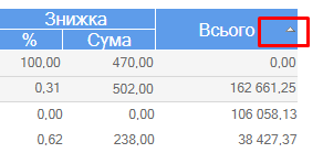 Сортування в звіті.png