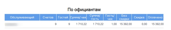 По официантам.jpg