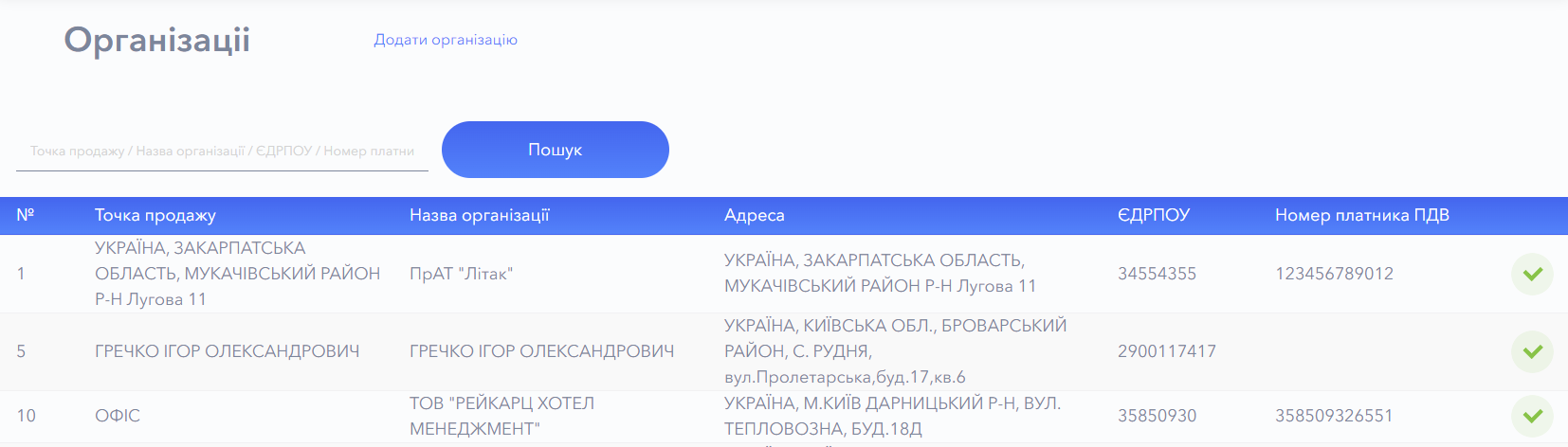 Організація 4.png