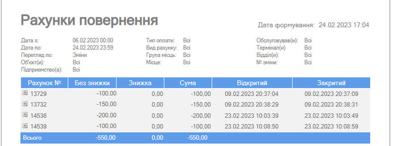 Рахунки повернення.png