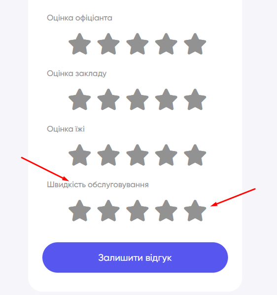 Файл:Пункт оцінювання Швидкість обслуговування.png