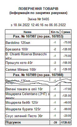 Повернення