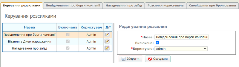 мал. РЗСЛКИ