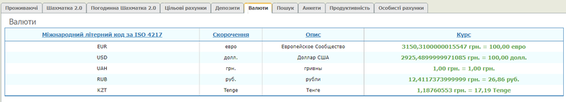 Базовий валюти.png