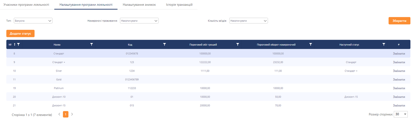 Програма лояльності 11.png