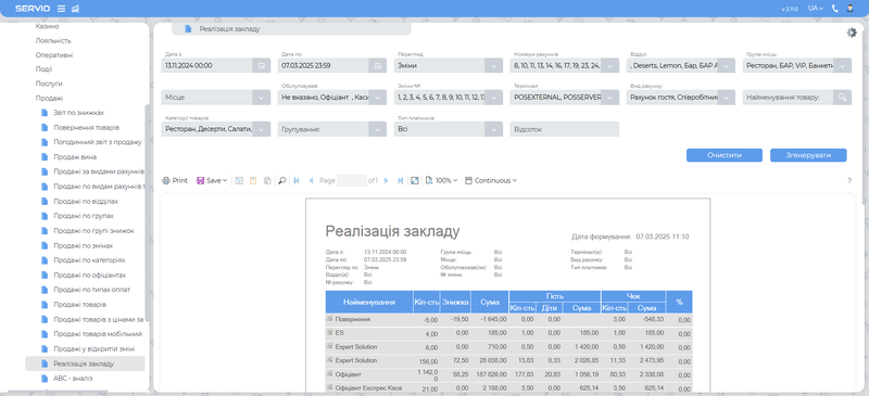 Звіт реалізація закладу.png