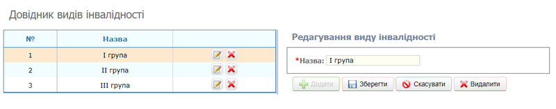 Види інвалідності.png