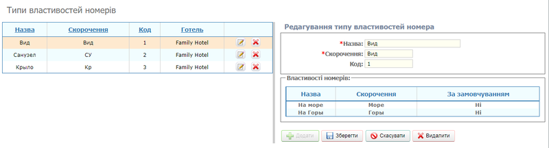 Типи властивостей.png