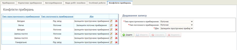 Конфлікти прибирань.png