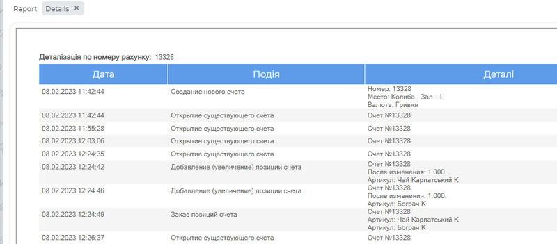 Підозрілі операції. Деталізація.png