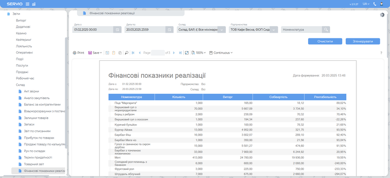 Фінансові показники.png