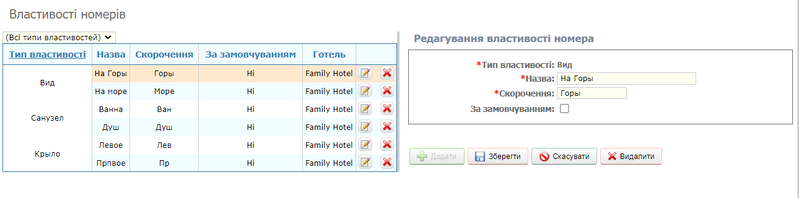 Файл:Властивості номерів.png