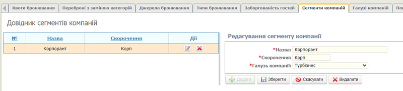 Довідник сегменти компаній.png