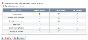 Редагування налаштувань полів гостя.png