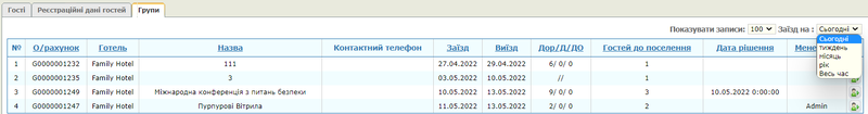 Поселення групи.png