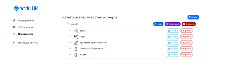 Файл:Відображення доданих властивостей.png