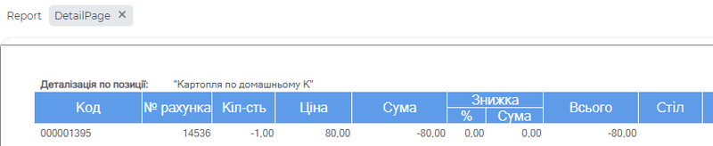 Повернення товарів Деталізація.png