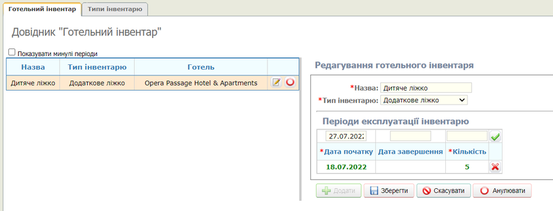 мал. Готельний інвентар
