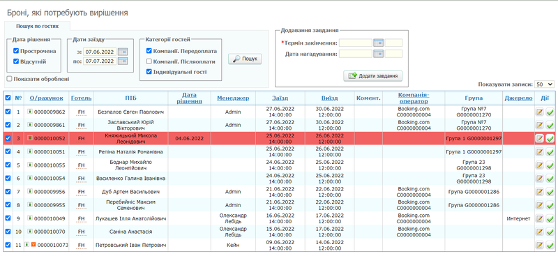 Броні, які потребують рішення.png