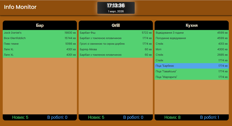Інфо монітор 2.png