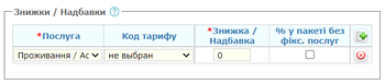 мал. Знижка